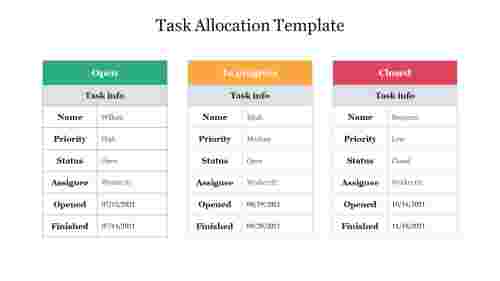 Task Allocation Template